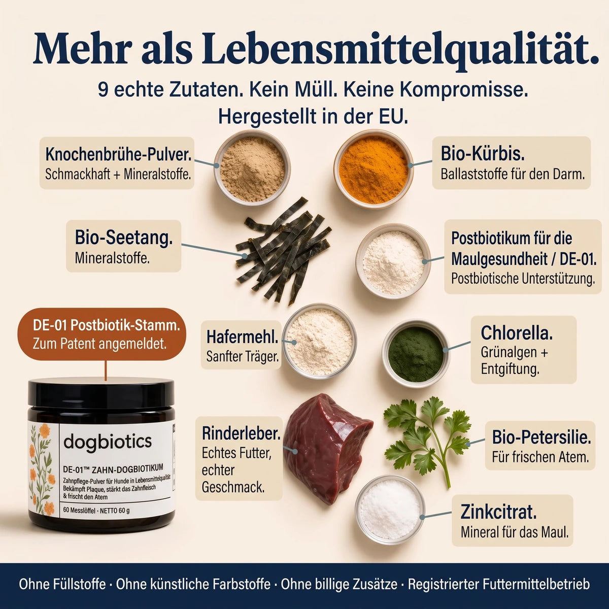 Das klinisch erprobte Daily Dogbiotic™ in hochwertiger Qualität