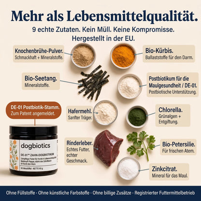 Das klinisch erprobte Daily Dogbiotic™ in hochwertiger Qualität