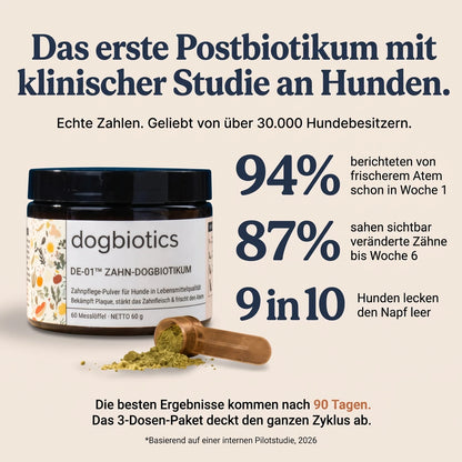 Das klinisch erprobte Daily Dogbiotic™ in hochwertiger Qualität