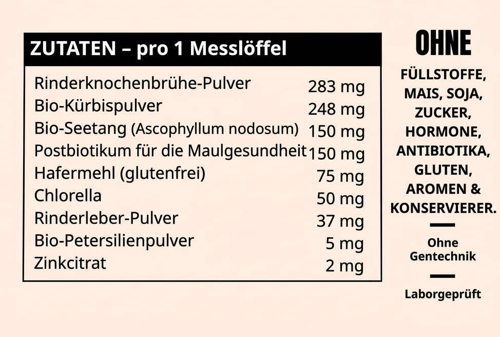 Das klinisch erprobte Daily Dogbiotic™ in hochwertiger Qualität
